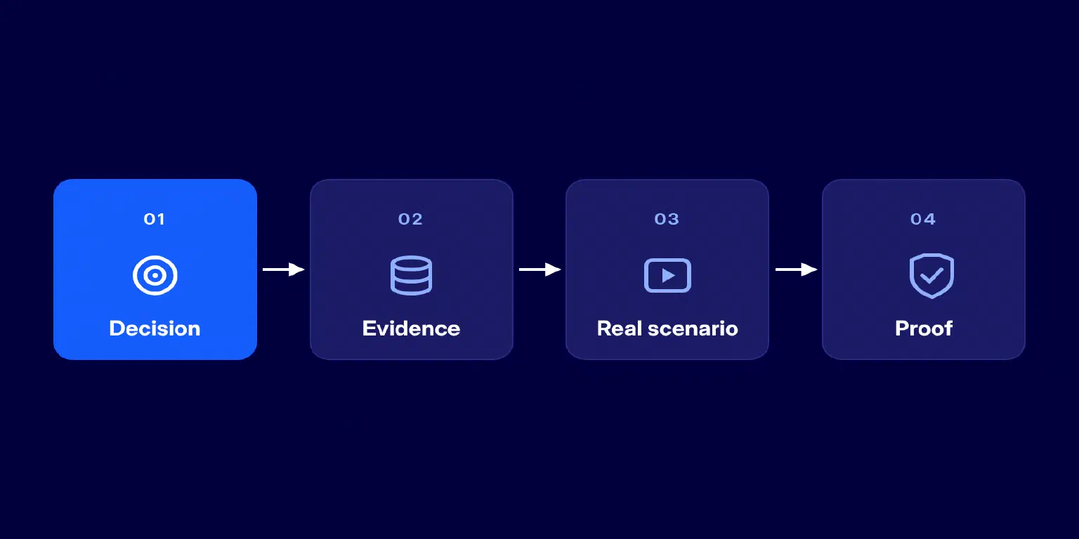 GetDX Alternatives: Engineering Intelligence Platforms to Consider