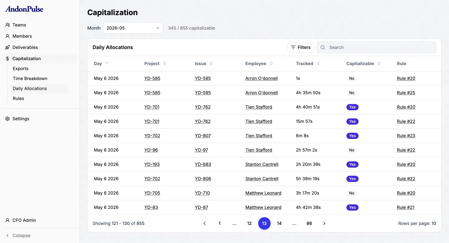 Every tracked interval — the rule that classified it and whether it capitalizes. The full audit trail, built automatically from the Kanban board
