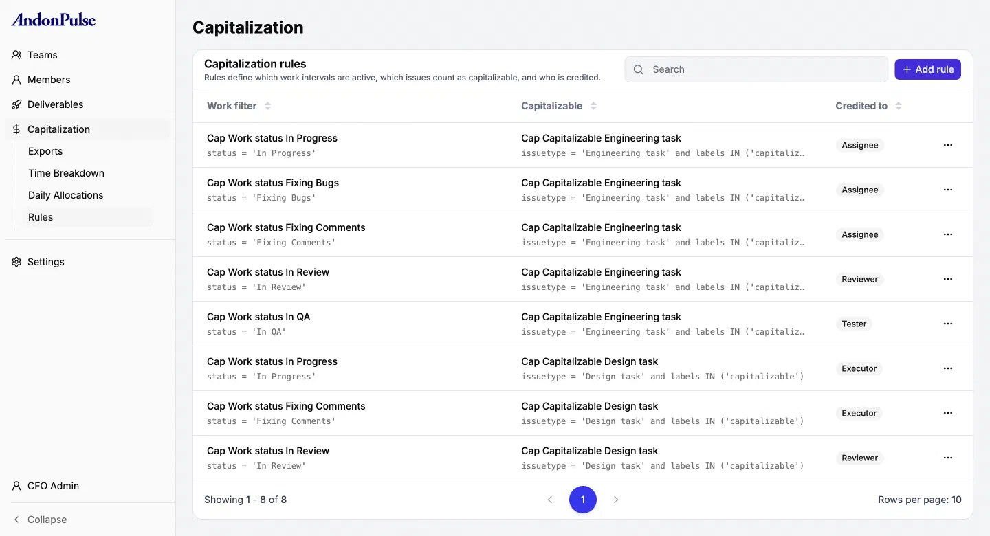 AndonPulse R&D capitalization rule configuration — per-status policies mapped to the team's Kanban workflow