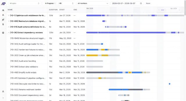 AndonPulse delivery overview